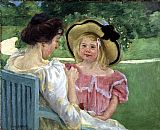 In the Garden, 1904 by Mary Cassatt